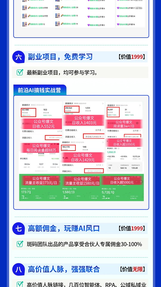 合伙人收益